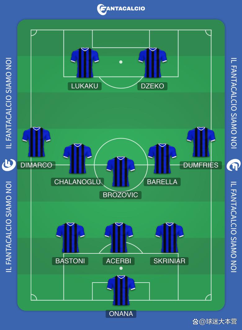国际比赛日国际米兰更衣室发声——法国杯节点到来，气氛紧张，阵容厚度经受考验的简单介绍